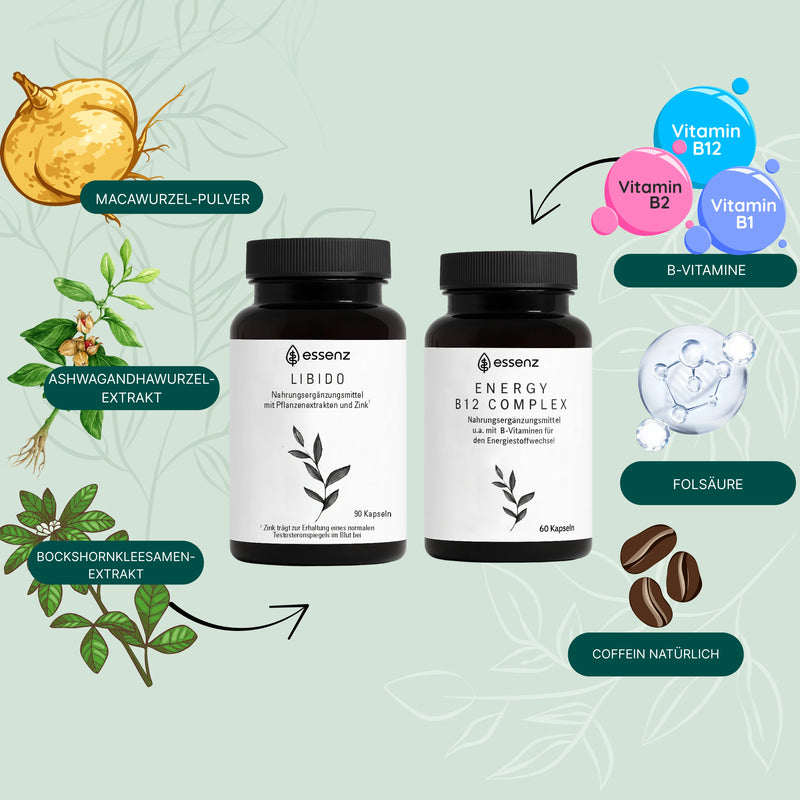 Energie & Ausdauer Bundle – Libido Kapseln & Energy B12 Complex