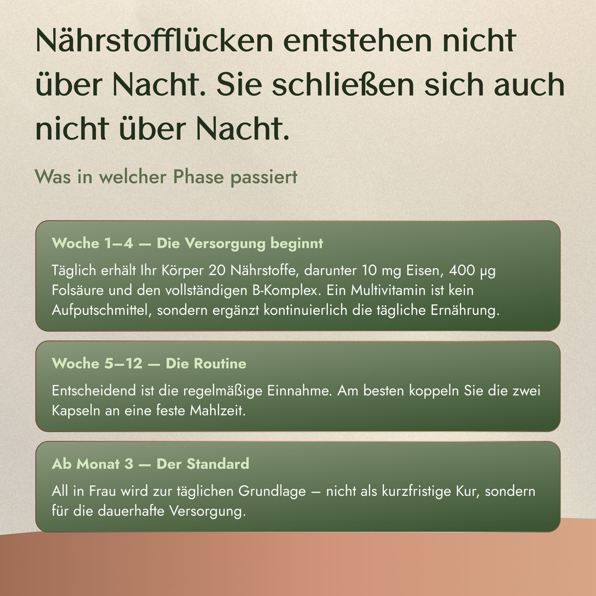 All In Frau Kapseln